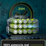 Mini Motosierra Inalámbrica Portátil - STEELOR