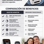 Monitor glucosa sin pinchazos GlucoSmart